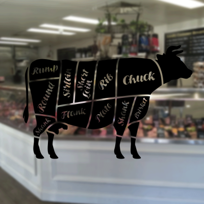 Kasap Ve Steak Houselara Özel İneğin Bölümleri Sticker Yapıştırma