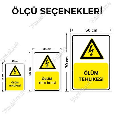 Ölüm Tehlikesi Levhası