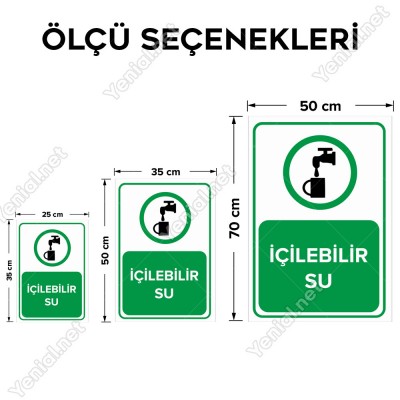 İçilebilir Su Levhası