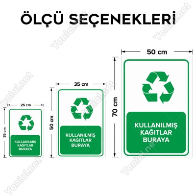 Kullanılmış Kağıtlar Buraya Levhası