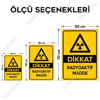 Dikkat Radyoaktif Madde Levhası