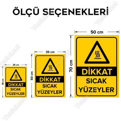 Dikkat Sıcak Yüzeyler Levhası