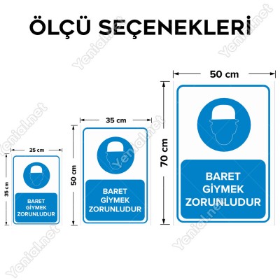 Baret Giymek Zorunludur Levhası