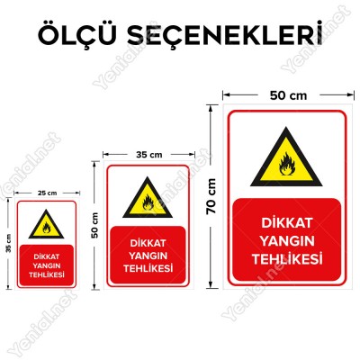 Dikkat Yangın Tehlikesi Levhası